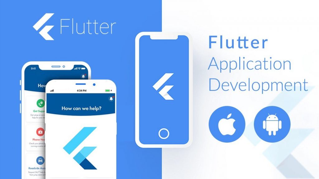 Top 7 Reasons To Use Flutter For Mobile App Development - Hermes Infotech